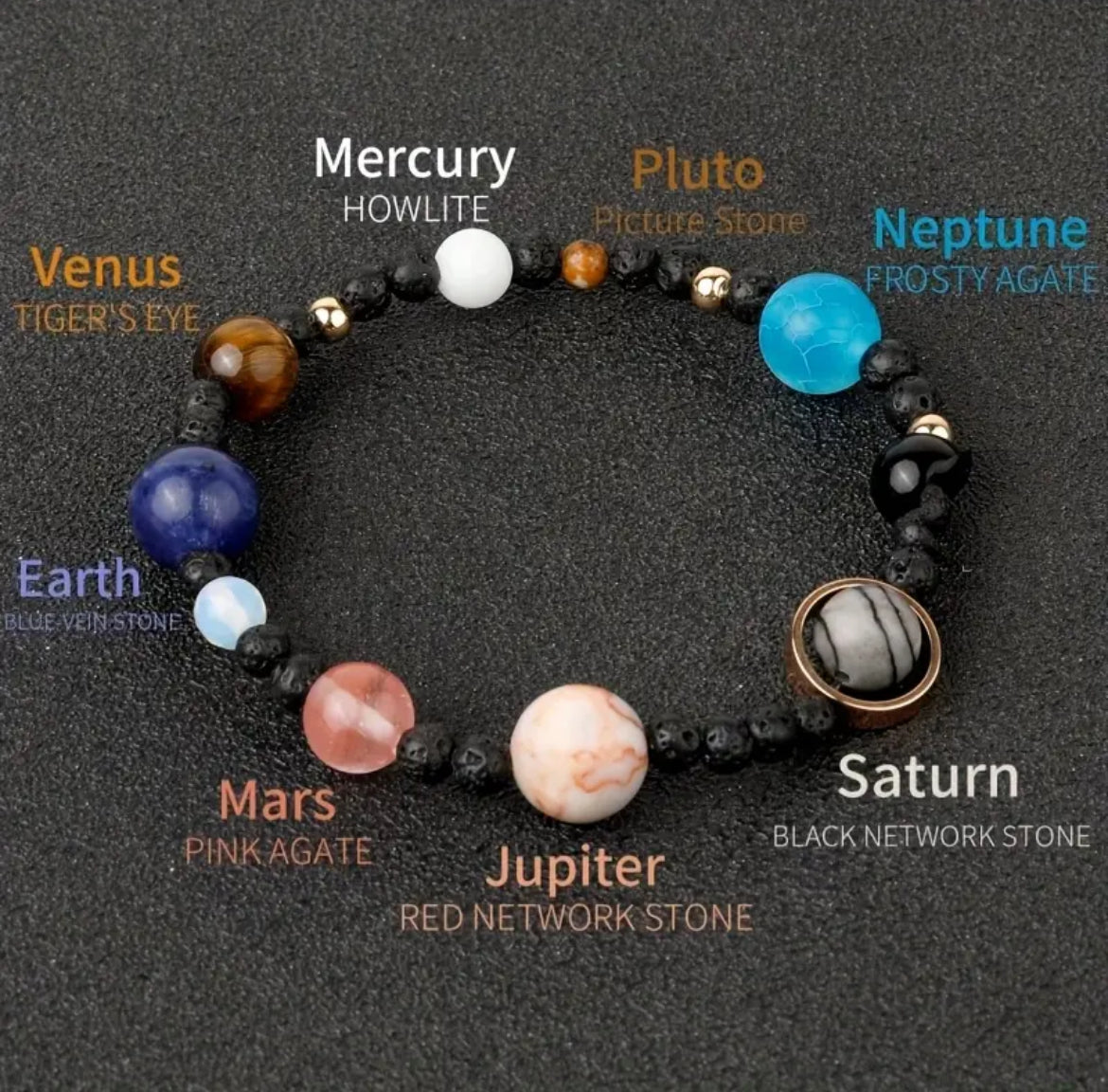 Sistema Solare in pietre dure naturali